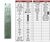 Superior key assignment PDF VISION632-6930T [TV]