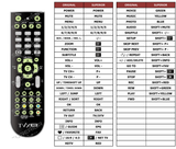 Superior key assignment PDF TVIX-HD-M6600N