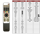 Superior key assignment PDF LP32TDR1