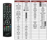 Superior key assignment PDF LT19M2-CW