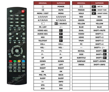 Superior key assignment PDF MWT1201T