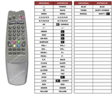 Superior key assignment PDF AIM37