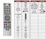 Superior key assignment PDF RC2440