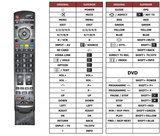 Superior key assignment PDF TH-42PX80 [TV+DVD]