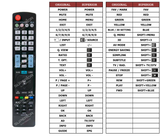 Superior key assignment PDF AKB72914048