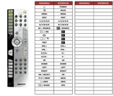 Superior key assignment PDF MD31335AT-A