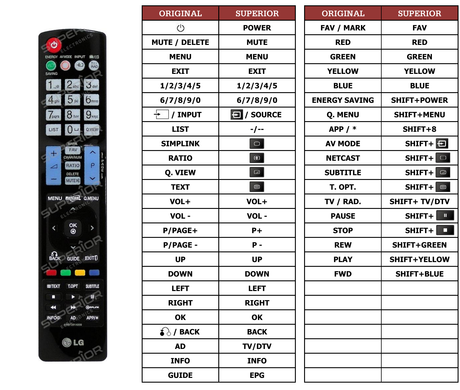 Superior key assignment PDF AKB72914020