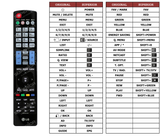 Superior key assignment PDF AKB72914225