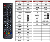 Superior key assignment PDF AKB73715679