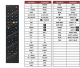 Superior key assignment PDF 32VLE5520-BG