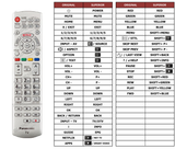 Superior key assignment PDF TX-50HX810E