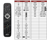 Superior key assignment PDF 25PFL5507H/12