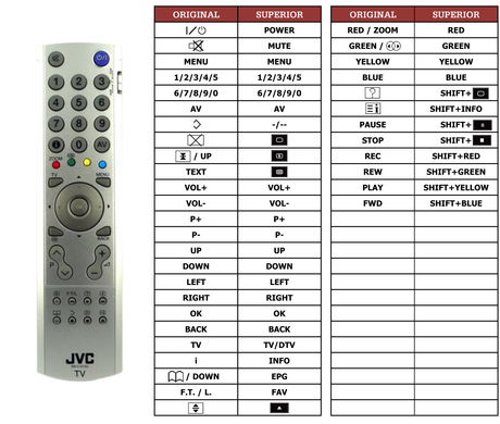 Superior key assignment PDF RM-C1816S [TV]