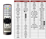 Superior key assignment PDF GTVL27W23HD