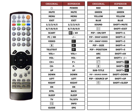 Superior key assignment PDF GTVL27W23HD