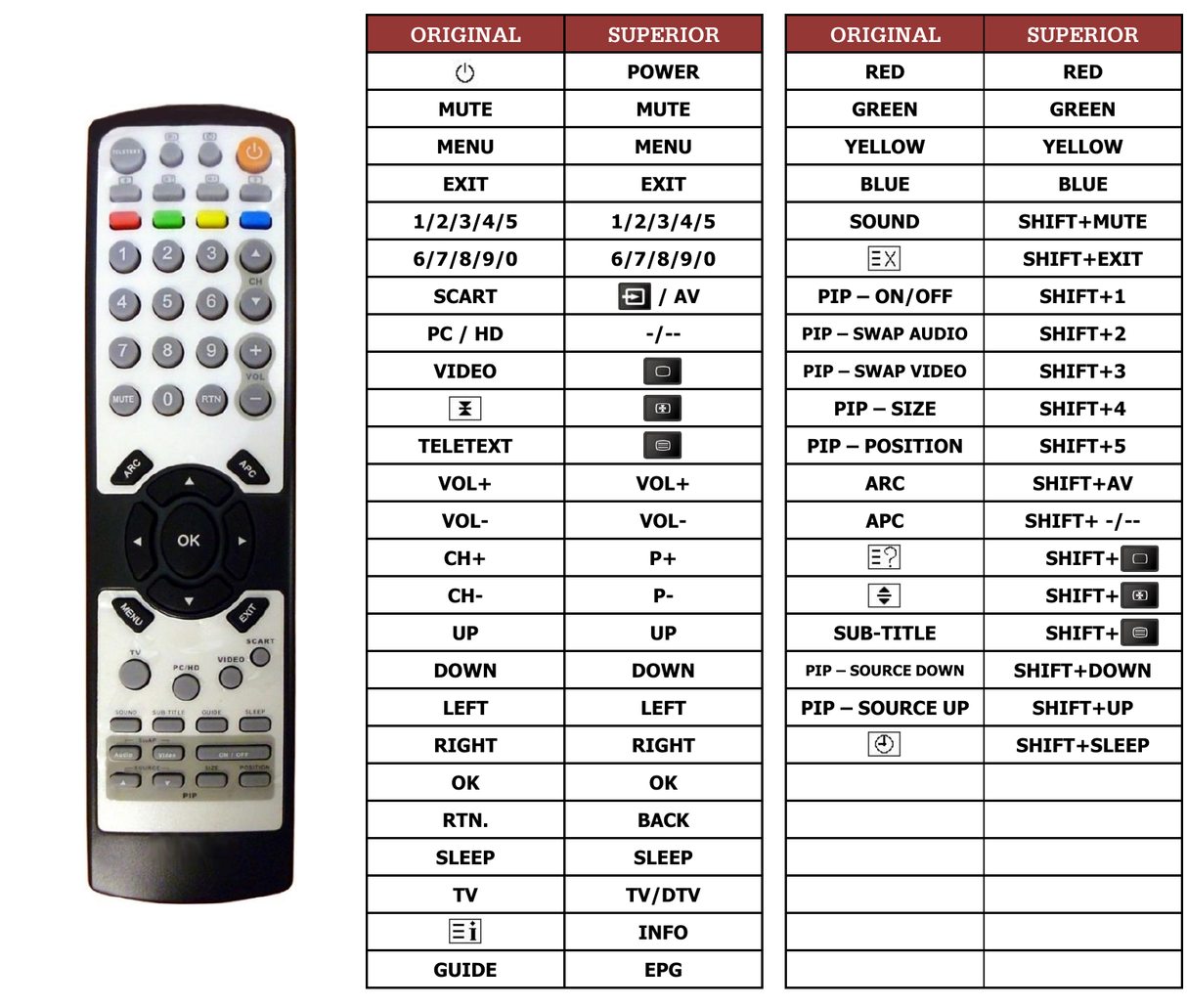 Superior key assignment PDF V26MMFJ-ET1