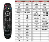 Superior key assignment PDF 29A6500H