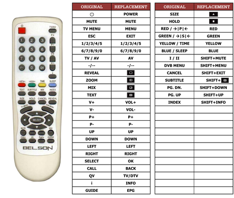 Superior key assignment PDF BSV2670