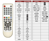 Superior key assignment PDF LTV3203H