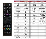 Superior key assignment PDF 24LV4000