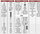 Superior key assignment PDF RC1165
