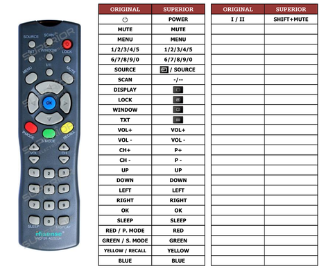 Superior key assignment PDF LCD2003EU
