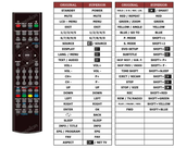 Superior key assignment PDF TFX22