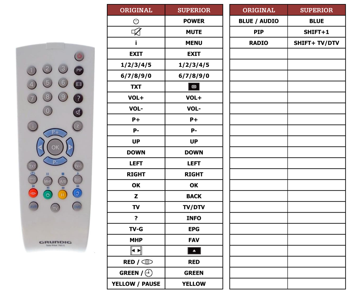 Superior key assignment PDF LCD51-5700BS