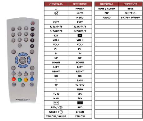 Superior key assignment PDF LCD51-5700BS