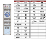 Superior key assignment PDF 50PDP