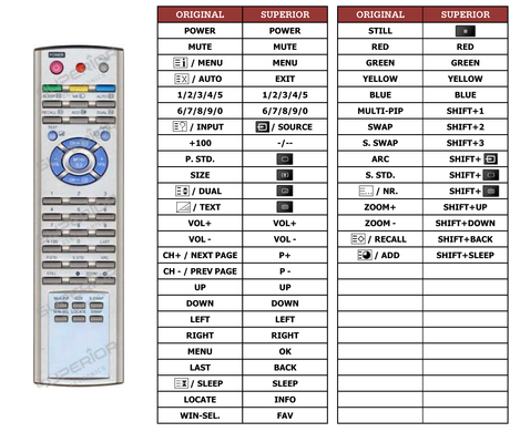 Superior key assignment PDF 50PDP