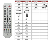 Superior key assignment PDF DLT32C3-T