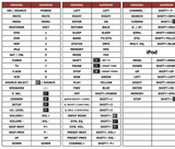 Superior key assignment PDF RC-1120