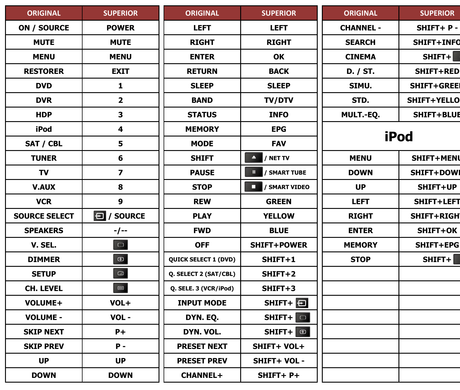 Superior key assignment PDF RC-1120