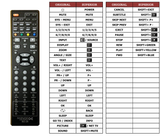 Superior key assignment PDF DSL22T2WCD