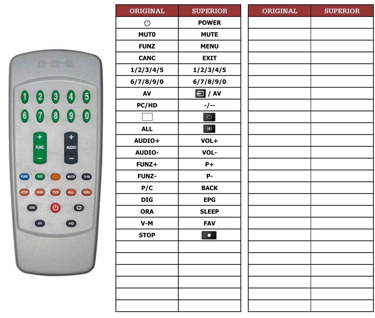 Superior key assignment PDF 32M2-DVB