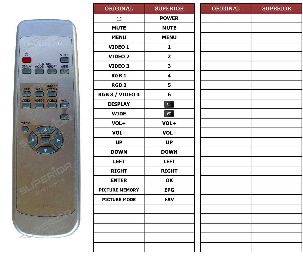 Superior key assignment PDF P-RMS101-S
