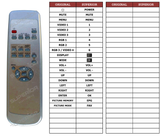 Superior key assignment PDF P-RMS101-S