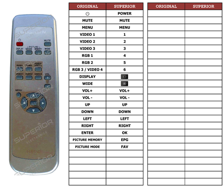 Superior key assignment PDF P-RMS101-S