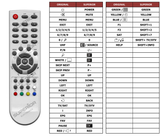 Superior key assignment PDF MULTIROOMSATBLACK