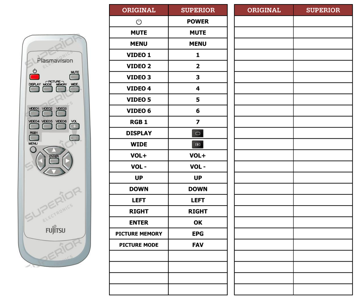 Superior key assignment PDF P42HHA51W