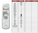 Superior key assignment PDF P42HHA51W