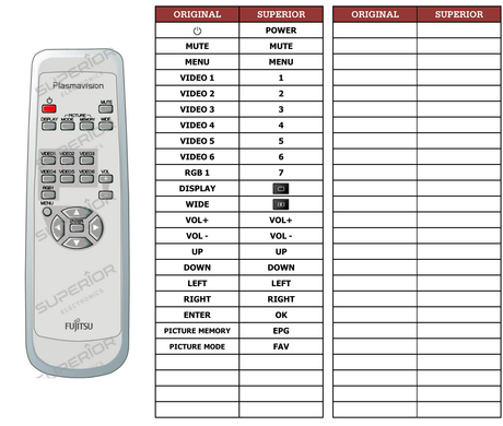 Superior key assignment PDF P42HHA51W