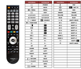 Superior key assignment PDF CLE-984
