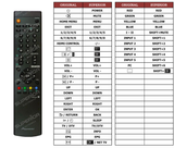 Superior key assignment PDF PDP-4280XD