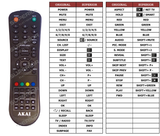 Superior key assignment PDF TL500
