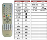 Superior key assignment PDF 510-011F