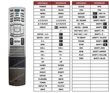 Superior key assignment PDF 37LC2D-SC