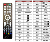 Superior key assignment PDF LCD46FULLHD