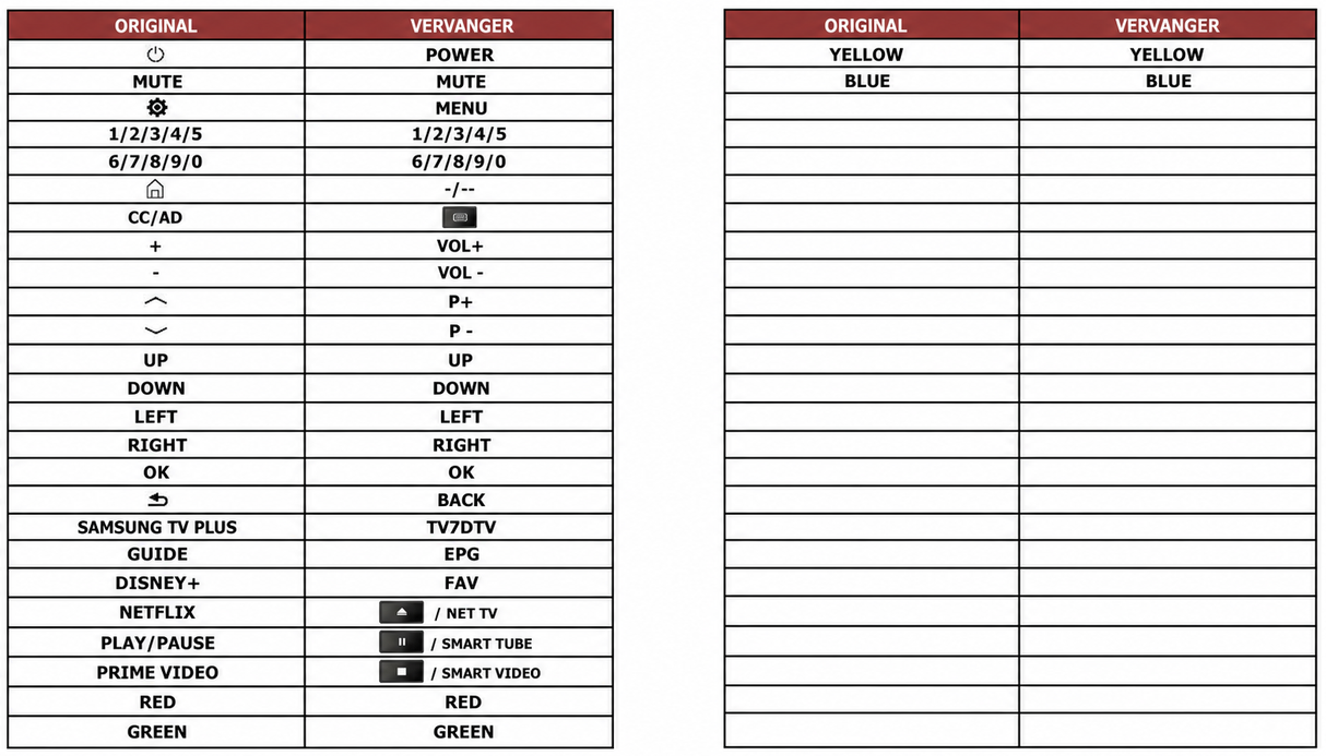Toetsentabel SAMSUNG HG55U800FEU